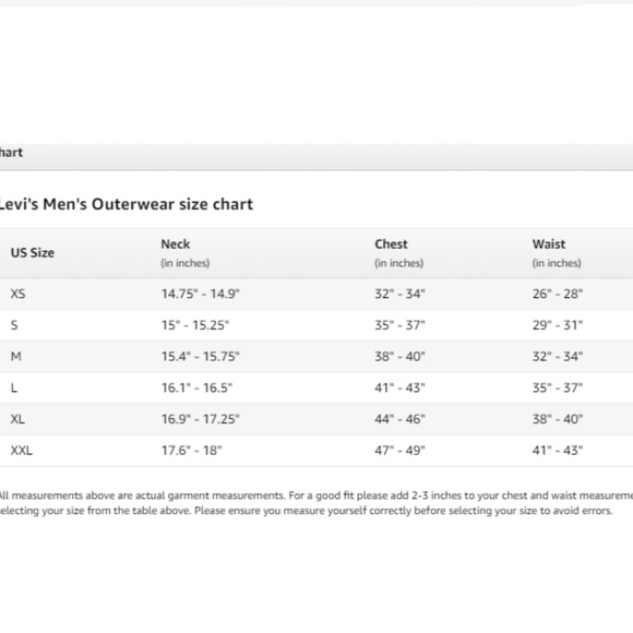 Levi's Men's Trucker Jacket Black Faux Leather NWT - Picture 5 of 6